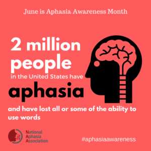 banner for aphasia awareness month